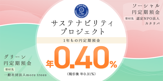 「グリーン円定期預金」「ソーシャル円定期預金」