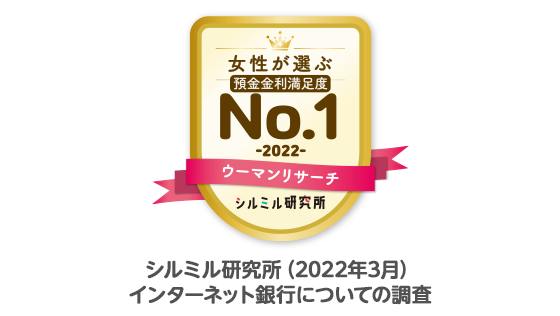 シルミル研究所（2022年3月）インターネット銀行についての調査