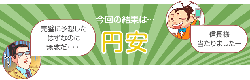 今回の結果は・・・円安