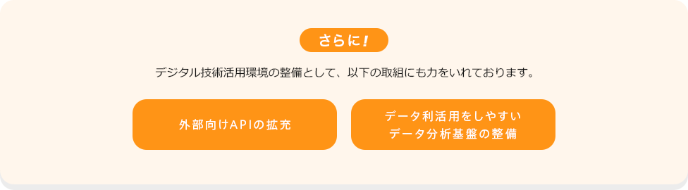 さらに！デジタル技術活用環境の整備として、以下の取組にも力をいれております。