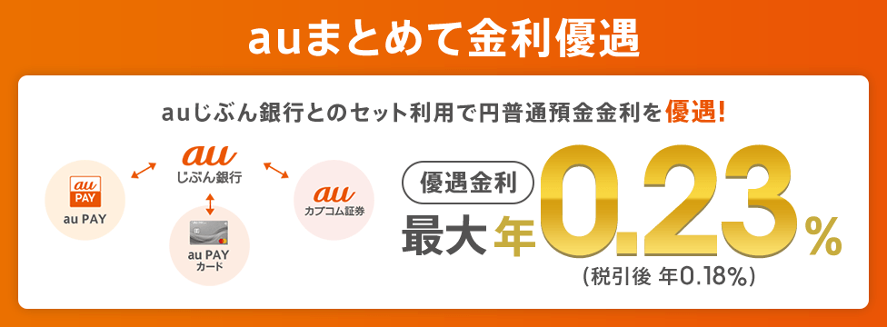 auまとめて金利優遇