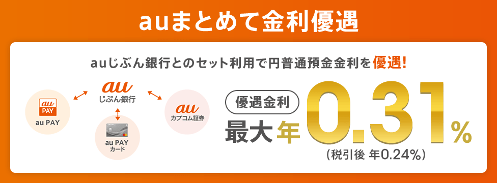 auまとめて金利優遇