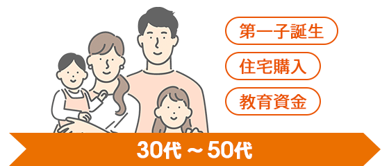 30代～50代