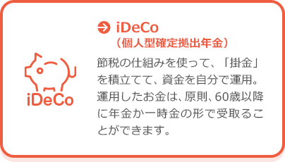 iDeCo（個人型確定拠出年金）