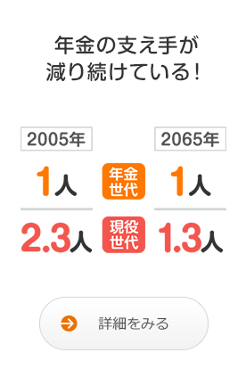 年金の支え手が減り続けている！