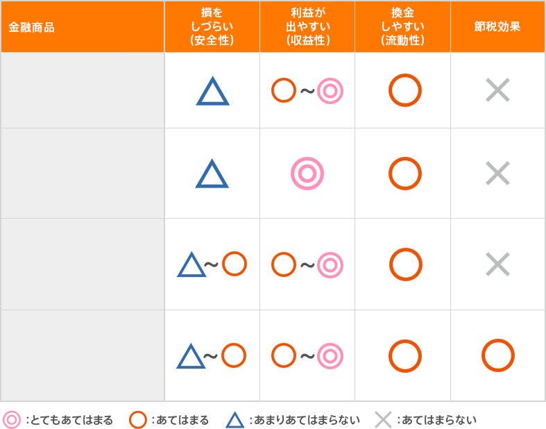 図