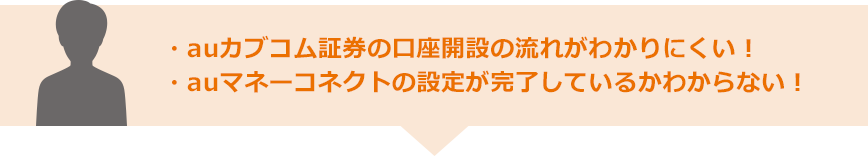 auカブコム証券の口座開設の流れがわかりにくい！auマネーコネクトの設定が完了しているかわからない！