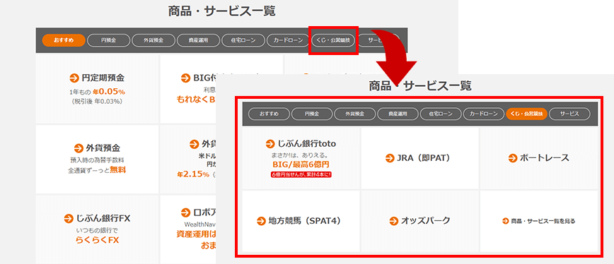 図