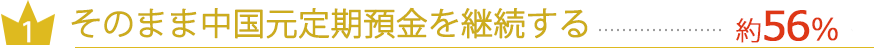 そのまま中国元定期預金を継続する…約56％