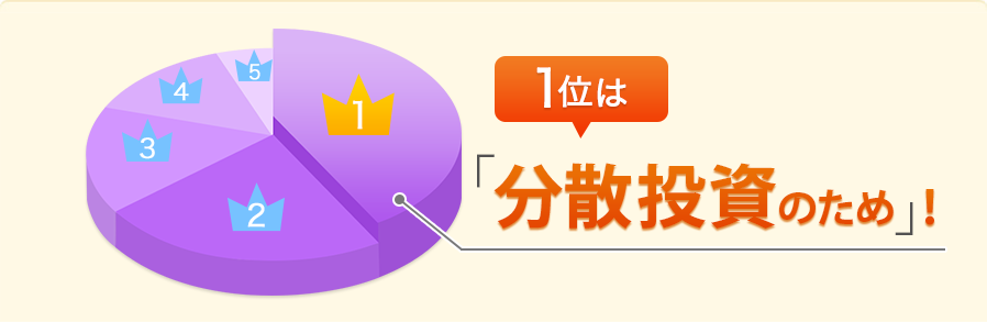 1位は「分散投資のため」！