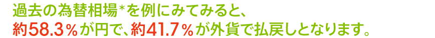 過去の為替相場を例にみてみると、約58.3％が円で、約41.7％が外貨で払戻しとなります。