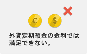 外貨定期預金の金利では満足できない。