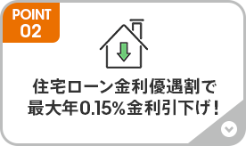 住宅ローン金利優遇割で最大年0.15%金利引下げ！