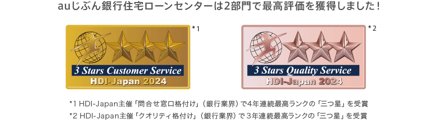 auじぶん銀行住宅ローンセンターは2部門で最高評価を獲得しました！