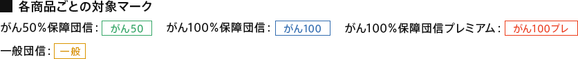 各商品ごとの対象マーク