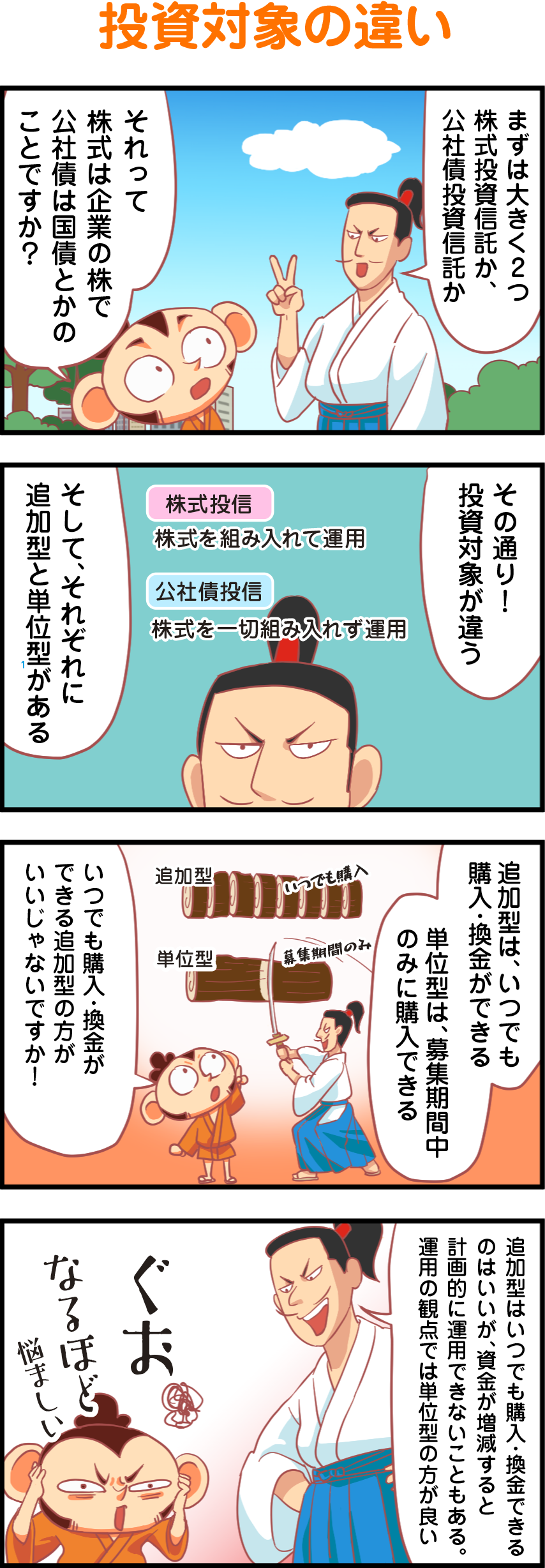 投資対象の違い