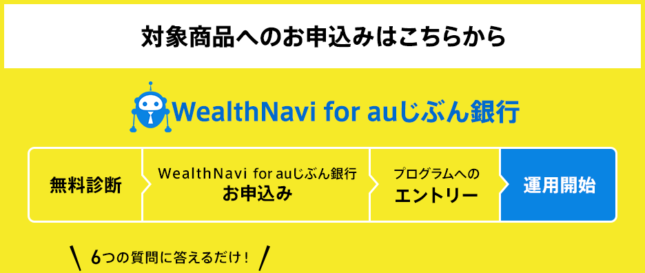 対象商品へのお申込みはこちらから
